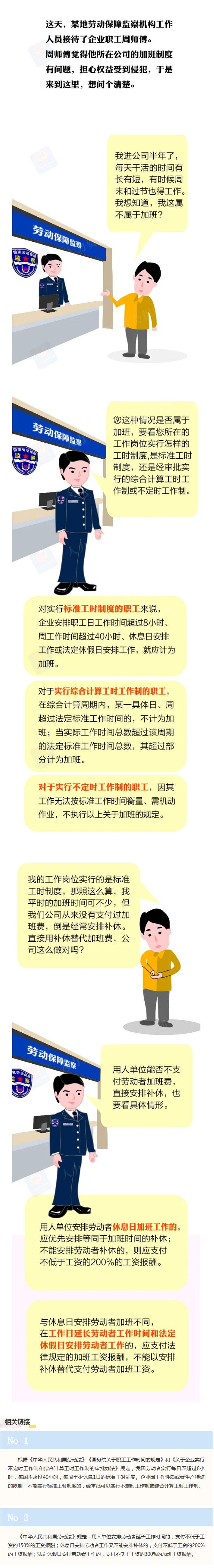 補休能否替代加班費？官方答案來了?。ㄈ松绮拷o出解答）